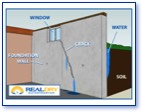 Real Dry water and crack graphic